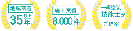 地域密着35年以上 施工実績 8,000件以上 一級塗装技能士がご提案